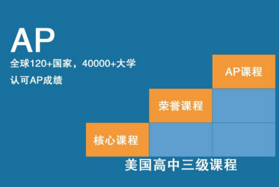 1636964167575326.png image.png